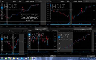 12.09.2016 *MDLZ