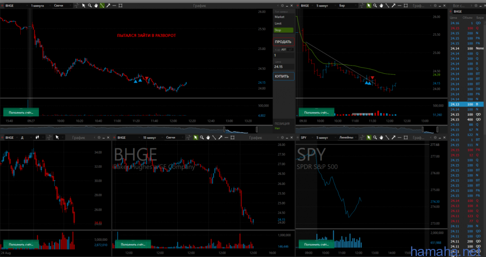 12.11.18 PG, NBL,BHGE