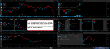 120816 NVDA VSTO VRX RL JWN