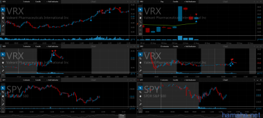 120816 NVDA VSTO VRX RL JWN