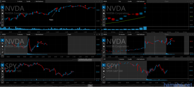 120816 NVDA VSTO VRX RL JWN