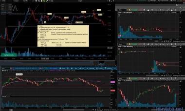 13.02.19 TEVA, AMD, SPY long