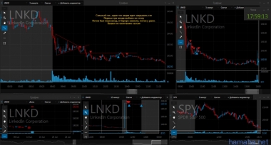 13.06.16 BIDU, LNKD
