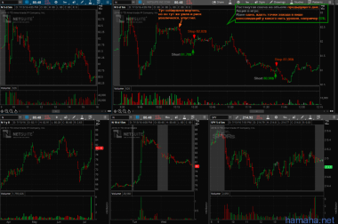 13.07.2016 - CLR short, LUV short, N short, PAA