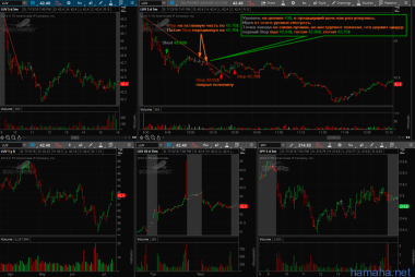 13.07.2016 - CLR short, LUV short, N short, PAA