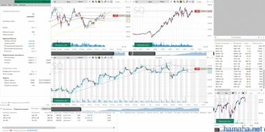 13.07.21 trades SQ short перелом тест