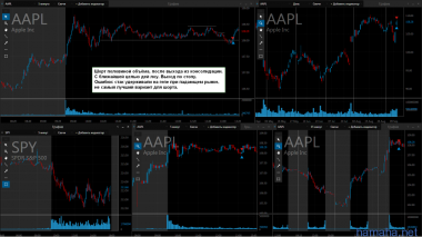 13.09.2016 *AAPL