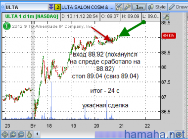 13 ноября - 26 с / 1200 sheers позор
