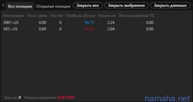 13 сент, а сегодня отдыхал