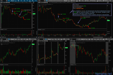14.07.2016 - ESRX short, UNH short, WCN short.