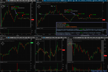 14.07.2016 - ESRX short, UNH short, WCN short.