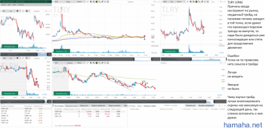 14.07 *DIS *FAST *TLRY
