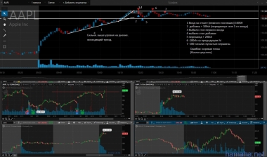14.09.16 *AAPL.