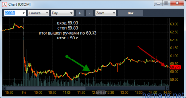 14 декабря + 98 с