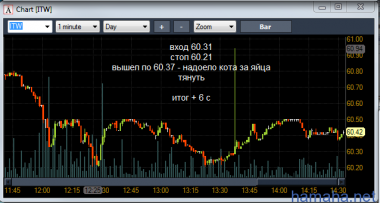 14 декабря + 98 с