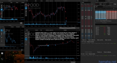 15.01.2015 Лонг и шорт по PODD