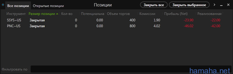 15.04.16