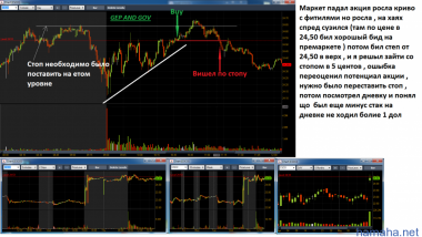 15.05.2014D