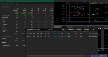 15.05.2017 QRVO IONS TRVG