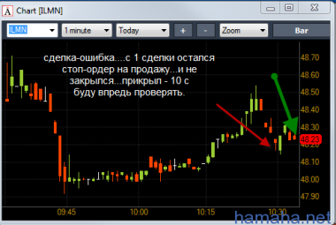 15 ноября - настроил Arche  -