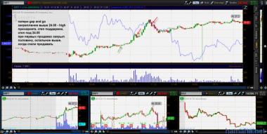 16.01.14 SRPT