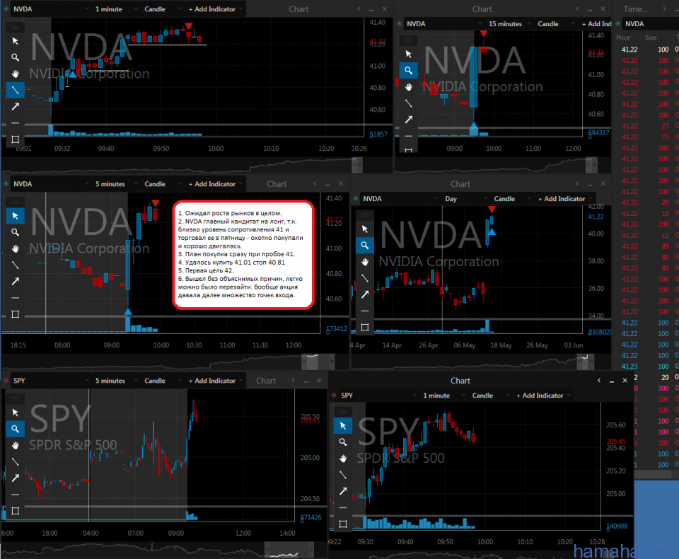 16.05.2016 NVDA