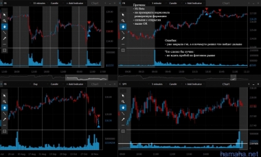 16.11.16 *FB *NVDA