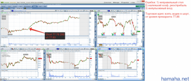17.02.2015 *HLX *QSR *AXP *DFS