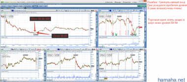 17.02.2015 *HLX *QSR *AXP *DFS