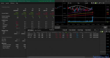 17.03.2017 AMGN CAL NFLX
