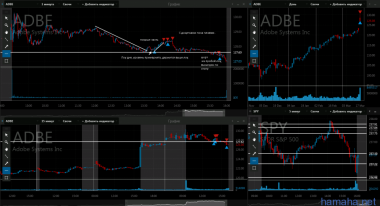 17.03 ADBE SBUX BEN EW