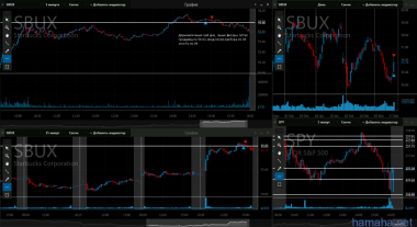 17.03 ADBE SBUX BEN EW