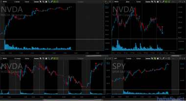 17.04 NVDA DISH JPM