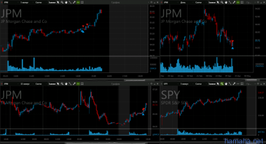 17.04 NVDA DISH JPM
