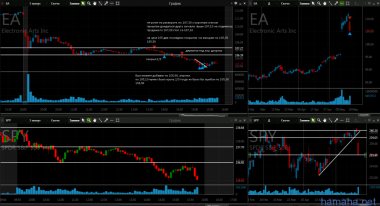 17.05 EA IDTI