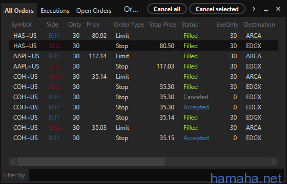 17.10.2016 *COH *AAPL *HAS