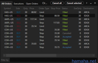17.10.2016 *COH *AAPL *HAS