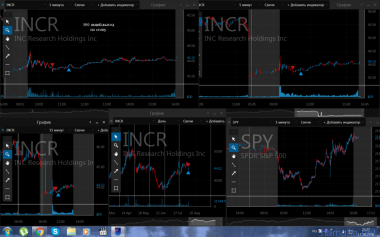 17 августа ASML INCR MJN TGT