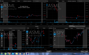 17 августа ASML INCR MJN TGT