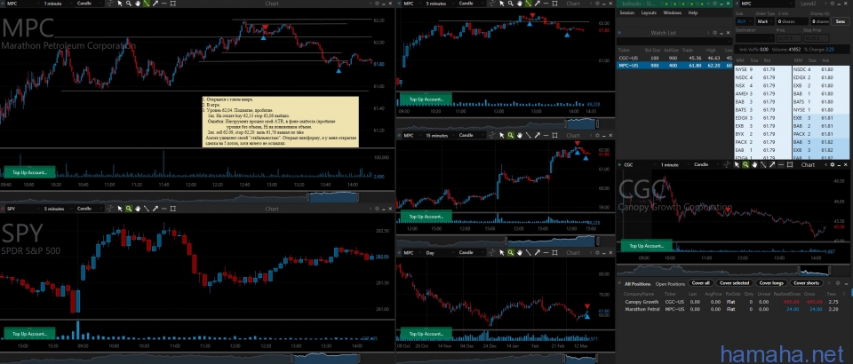 18.03.19 MPC