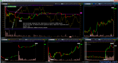 18.03 one good trade