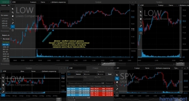 18.05 - AMP, COST, DLTR, HD, KHC, LOW, TGT