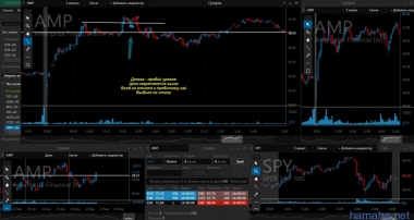 18.05 - AMP, COST, DLTR, HD, KHC, LOW, TGT