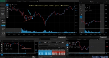 18.05 - AMP, COST, DLTR, HD, KHC, LOW, TGT