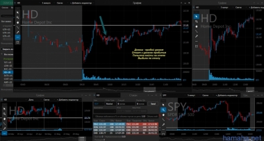 18.05 - AMP, COST, DLTR, HD, KHC, LOW, TGT