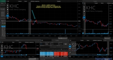18.05 - AMP, COST, DLTR, HD, KHC, LOW, TGT