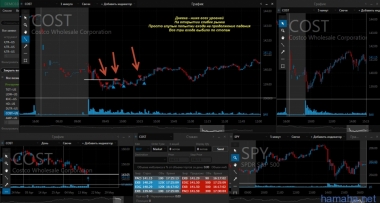 18.05 - AMP, COST, DLTR, HD, KHC, LOW, TGT