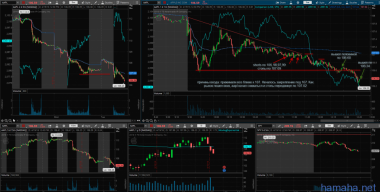 19.04.2016 *AAPL