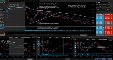 19.04.2016 AAPl