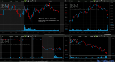 19.04 DISH IBM